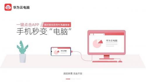 华为云电脑怎么用教程(华为云电脑使用教程)