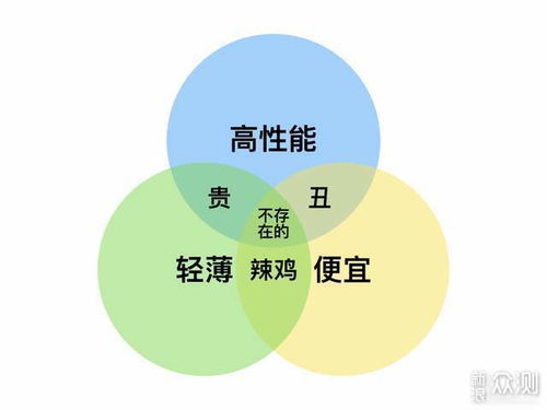华为电脑桌面怎么使用(华为电脑桌面使用指南) 华为电脑桌面怎么使用(华为电脑桌面使用指南)