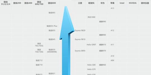 华为ipad怎么转换电脑模式(华为iPad转换电脑模式的方法详解) 华为ipad怎么转换电脑模式(华为iPad转换电脑模式的方法详解)