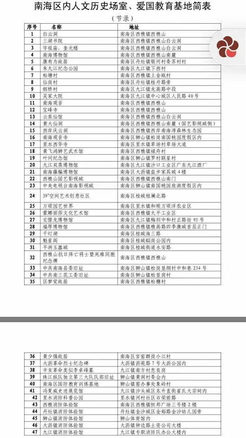华为电脑双桌面怎么设置(华为电脑双桌面设置指南) 华为电脑双桌面怎么设置(华为电脑双桌面设置指南)