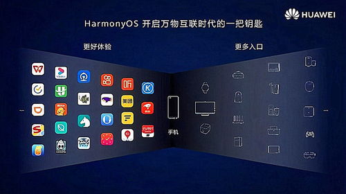 怎么升级电脑手机华为系统(华为系统升级指南,如何轻松升级您的电脑和手机系统) 怎么升级电脑手机华为系统(华为系统升级指南,如何轻松升级您的电脑和手机系统)
