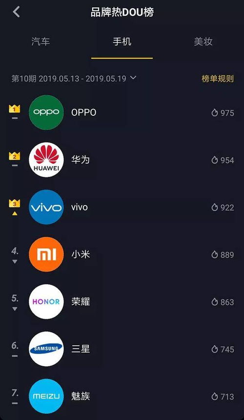 华为电脑抖音怎么退出(华为电脑抖音退出操作详解) 华为电脑抖音怎么退出(华为电脑抖音退出操作详解)