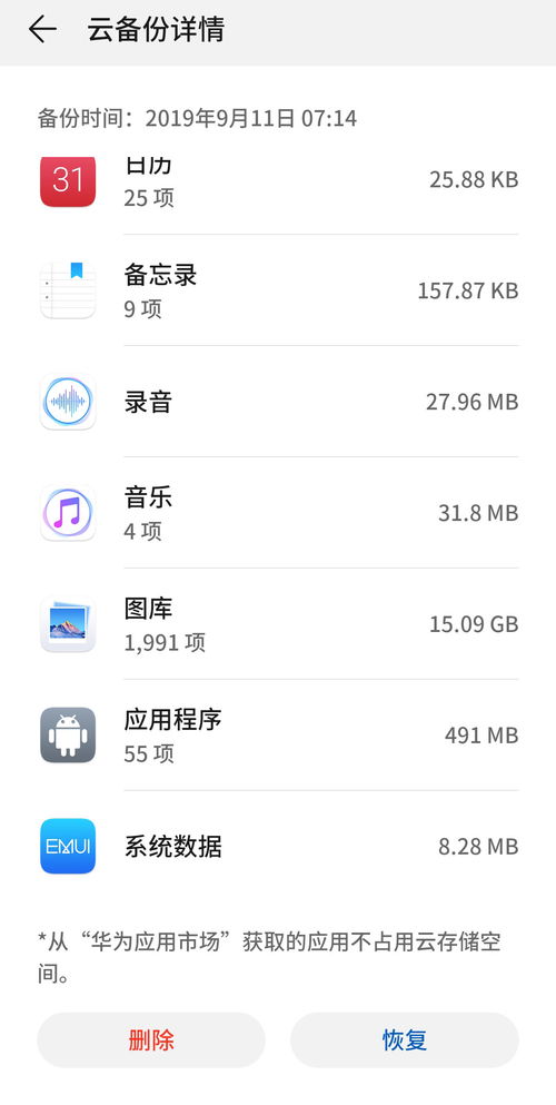 华为云备份怎么用电脑(华为云备份在电脑上的使用指南) 华为云备份怎么用电脑(华为云备份在电脑上的使用指南)