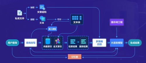 华为电脑ai写作怎么用(华为电脑AI写作,智能写作的全新体验) 华为电脑ai写作怎么用(华为电脑AI写作,智能写作的全新体验)
