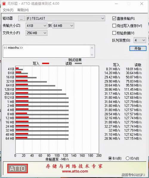 华为用电脑怎么读sn(华为电脑上如何读取序列号(SN码) 华为用电脑怎么读sn(华为电脑上如何读取序列号(SN码)