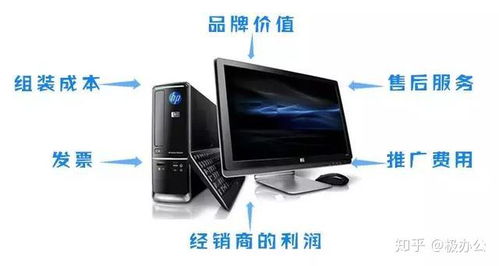 华为分体台式电脑怎么用(华为分体台式电脑使用指南)
