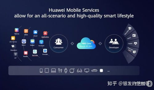 华为和华硕电脑怎么互联(华为与华硕电脑互联,探索不同设备间的无缝连接之道) 华为和华硕电脑怎么互联(华为与华硕电脑互联,探索不同设备间的无缝连接之道)