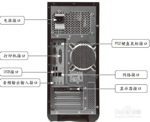 台式电脑怎么插华为耳机(台式电脑如何连接华为耳机—详细教程) 台式电脑怎么插华为耳机(台式电脑如何连接华为耳机—详细教程)