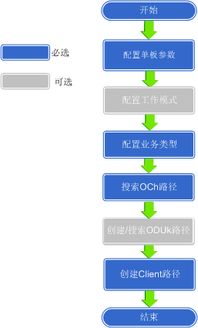 电脑声音怎么调华为系统(华为系统电脑声音调整指南)