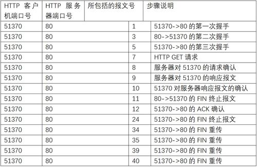 新华为电脑怎么连接网络(新华为电脑网络连接指南) 新华为电脑怎么连接网络(新华为电脑网络连接指南)