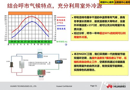 华为电脑限网速怎么解除(华为电脑限网速解除方法详解) 华为电脑限网速怎么解除(华为电脑限网速解除方法详解)
