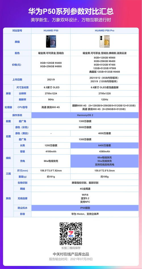 想买华为怎么选配置电脑(华为电脑配置选择指南,如何选购适合你的华为电脑) 想买华为怎么选配置电脑(华为电脑配置选择指南,如何选购适合你的华为电脑)