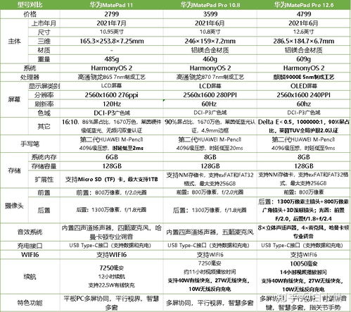 想买华为怎么选配置电脑(华为电脑配置选择指南,如何选购适合你的华为电脑) 想买华为怎么选配置电脑(华为电脑配置选择指南,如何选购适合你的华为电脑)