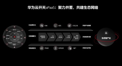 华为云电脑怎么用滚轮(华为云电脑使用滚轮的操作指南) 华为云电脑怎么用滚轮(华为云电脑使用滚轮的操作指南)