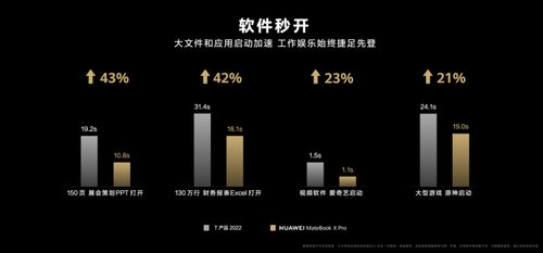华为新电脑怎么没有我的电脑(华为新电脑怎么没有我的电脑,探索原因与解决方案) 华为新电脑怎么没有我的电脑(华为新电脑怎么没有我的电脑,探索原因与解决方案)