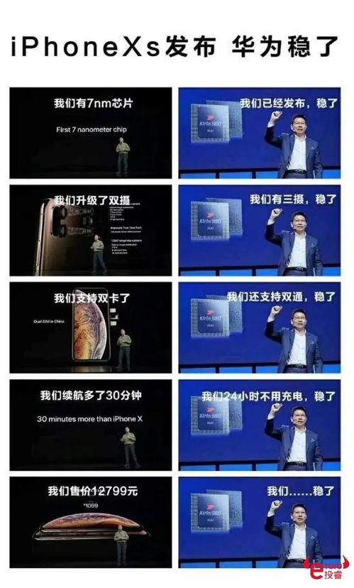华为电脑怎么那么难买(华为电脑购买难度解析,供需矛盾与市场策略) 华为电脑怎么那么难买(华为电脑购买难度解析,供需矛盾与市场策略)