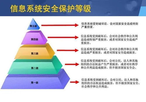 华为电脑怎么防中毒(华为电脑防中毒策略,保障你的数字生活安全) 华为电脑怎么防中毒(华为电脑防中毒策略,保障你的数字生活安全)