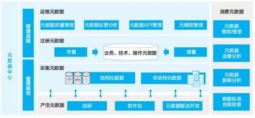 怎么管理多台华为电脑(多台华为电脑的管理策略与实践) 怎么管理多台华为电脑(多台华为电脑的管理策略与实践)