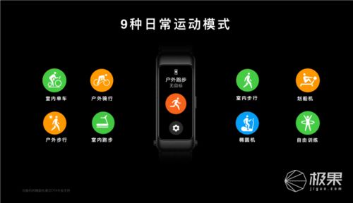 华为手环怎么连电脑(华为手环与电脑的连接,简单、高效的操作指南) 华为手环怎么连电脑(华为手环与电脑的连接,简单、高效的操作指南)