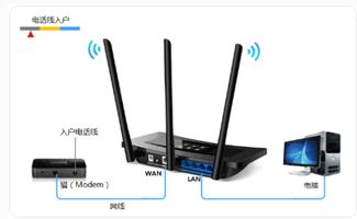 华为8145怎么连电脑(华为8145路由器与电脑的连接方式详解) 华为8145怎么连电脑(华为8145路由器与电脑的连接方式详解)