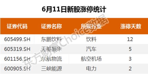 电脑怎么调用华为系统(电脑如何调用华为系统—探索华为鸿蒙系统的电脑端集成与应用)