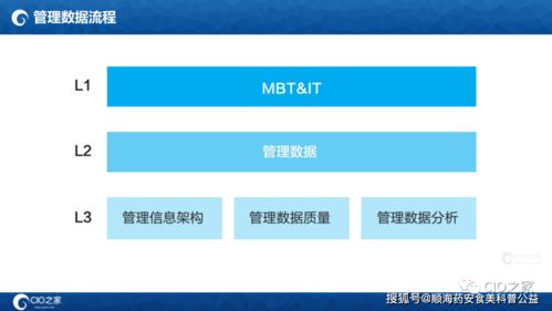 电脑怎么转华为系统(电脑如何转华为系统—全面解析转换流程与注意事项)