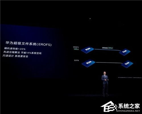 华为电脑怎么提高fps(华为电脑如何提高FPS,优化游戏性能的综合指南) 华为电脑怎么提高fps(华为电脑如何提高FPS,优化游戏性能的综合指南)