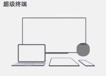 华为wifi电脑怎么连接电脑(华为WiFi电脑连接电脑的方法详解) 华为wifi电脑怎么连接电脑(华为WiFi电脑连接电脑的方法详解)