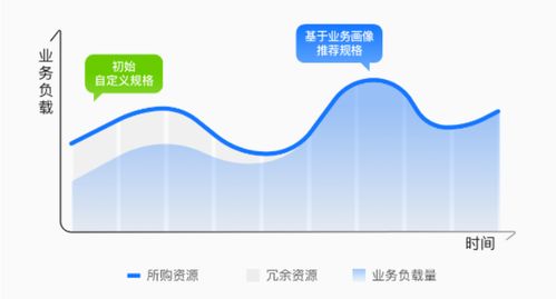 华为怎么电脑备份(华为电脑如何进行备份操作,全面指南) 华为怎么电脑备份(华为电脑如何进行备份操作,全面指南)