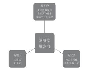华为电脑分销商怎么做(华为电脑分销商运营策略与实施路径) 华为电脑分销商怎么做(华为电脑分销商运营策略与实施路径)