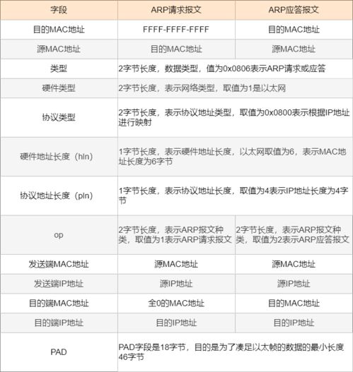 华为保修电脑流程怎么走(华为电脑保修流程详解)