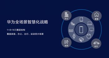 华为怎么当电脑热点(华为如何成为电脑热点的引领者) 华为怎么当电脑热点(华为如何成为电脑热点的引领者)