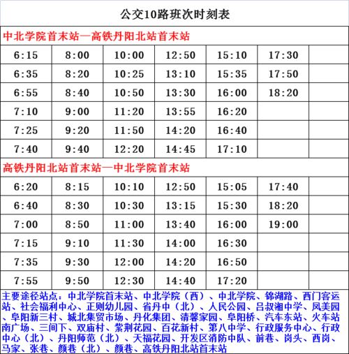 华为电脑怎么调整像素(华为电脑像素调整全攻略)