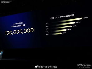 华为手机目标怎么确定 华为手机目标怎么确定