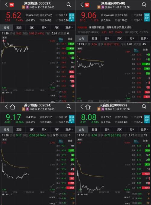华为手机怎么买卖股票