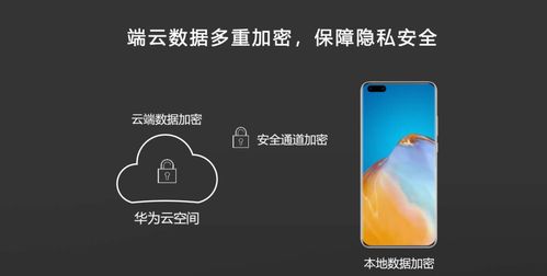 网络怎么认证华为手机 网络怎么认证华为手机