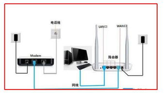 华为手机 网桥怎么连接 华为手机 网桥怎么连接