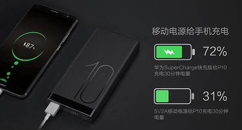 华为手机怎么快充电
