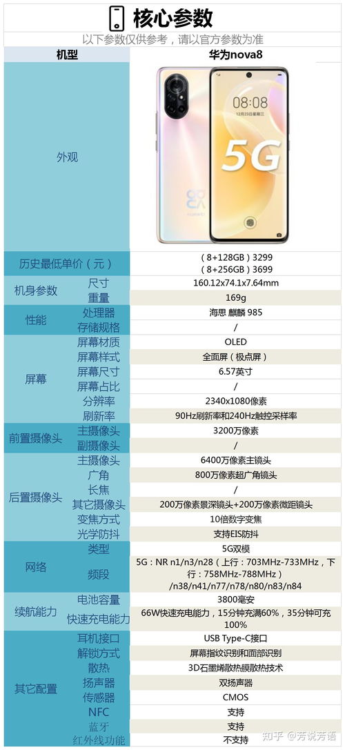 华为手机怎么购买水费 华为手机怎么购买水费