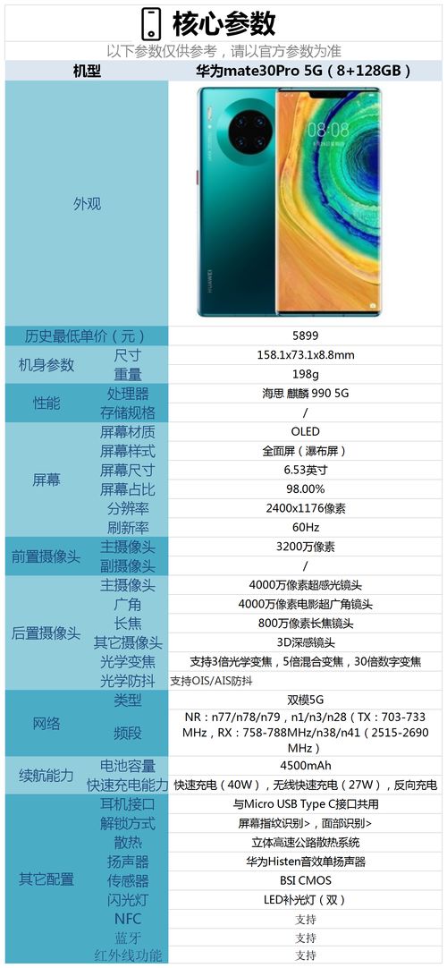 华为荣耀手机怎么壁纸 华为荣耀手机怎么壁纸