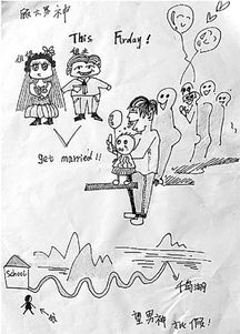 手绘华为手机怎么画