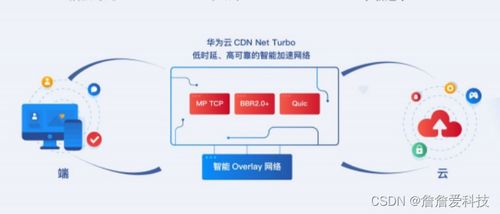 华为手机cdn怎么解除 华为手机cdn怎么解除