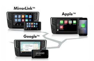 华为手机怎么下carplay