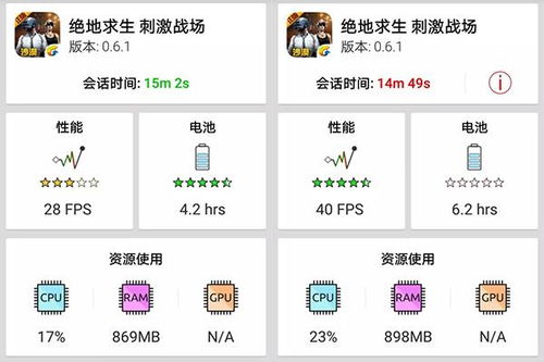 手机帧数怎么显示华为 手机帧数怎么显示华为