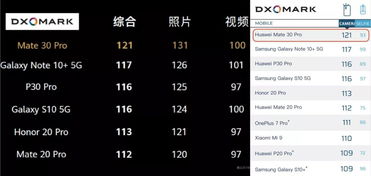 华为手机后天怎么锁定 华为手机后天怎么锁定