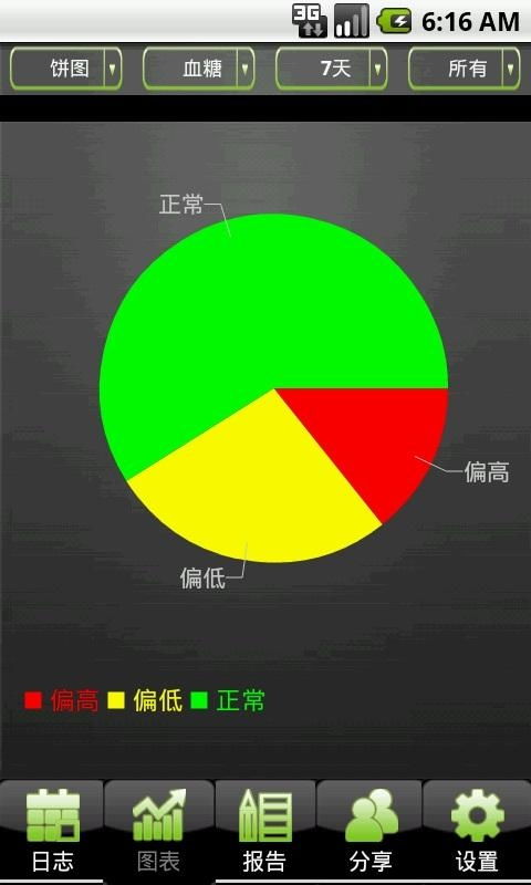 华为怎么管理手机桌面 华为怎么管理手机桌面