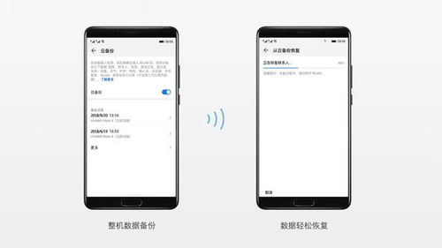 华为怎么备份手机照片 华为怎么备份手机照片