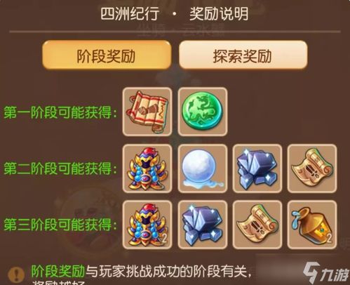 请教游戏攻略 VS 暴躁店长游戏攻略 请教游戏攻略 VS 暴躁店长游戏攻略