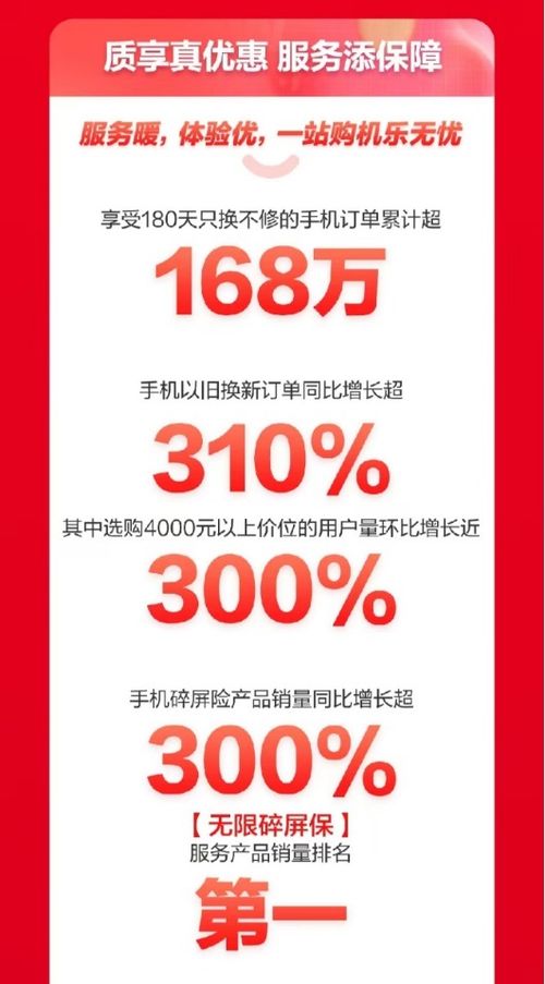 华为怎么换新壁纸手机 华为怎么换新壁纸手机
