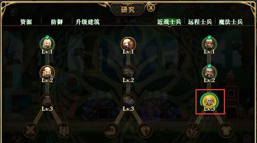 失忆游戏攻略完整攻略 VS korea游戏攻略 失忆游戏攻略完整攻略 VS korea游戏攻略
